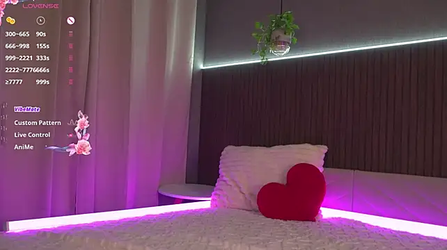 Živý XXX chat tfeminize