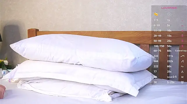 MaliaJoyal Adlı Modelin Canlı XXX Sohbeti