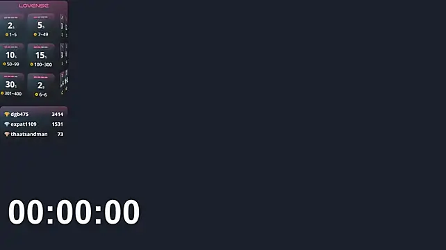 XXX chat uživo modela ElfriedaZwack