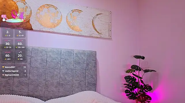 antonellastar24_'s Live XXX Chat