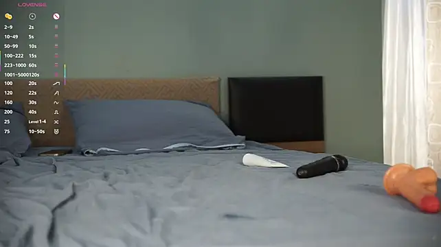 Chat XXX ao vivo de Chee_cha