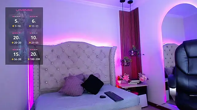 Chat XXX ao vivo de Kim_wood_