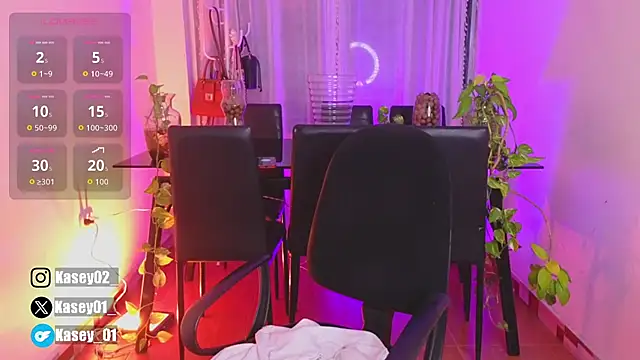 kasey_ Adlı Modelin Canlı XXX Sohbeti
