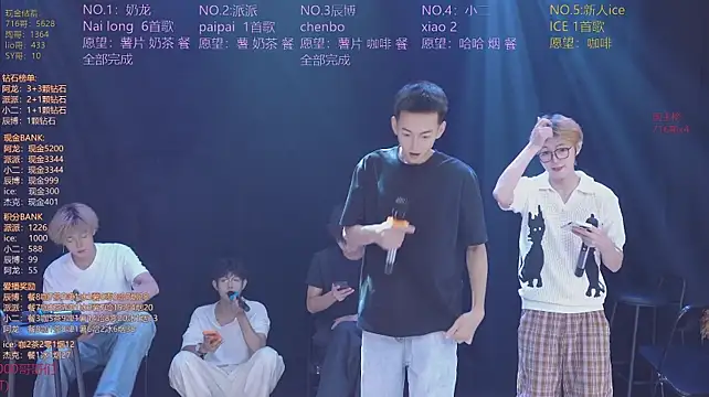 NCT-111 Adlı Modelin Web Kamerası Şovu