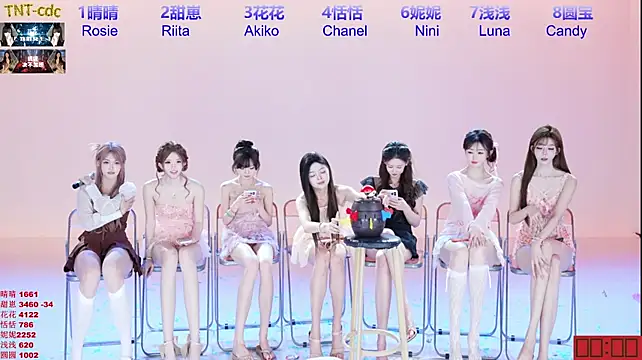 TNT-cdc's Live XXX Chat
