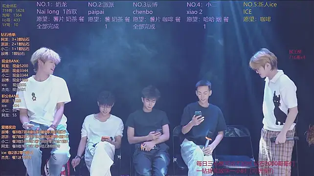 NCT-111 Adlı Modelin Canlı XXX Sohbeti