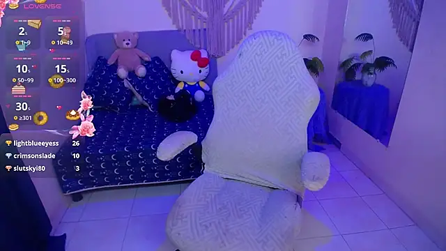 Chatroom XXX en direct de Alloykitten