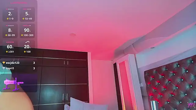 XXX chat uživo modela Valentiinoss