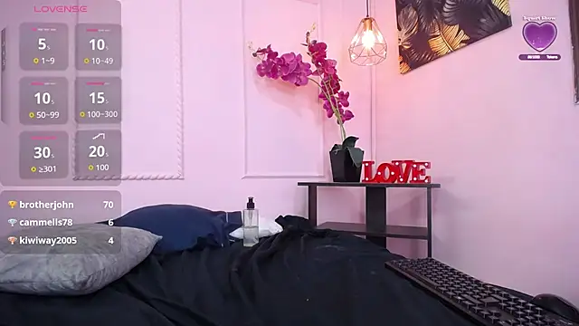 heidybbw's Live XXX Chat