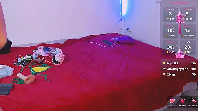 cotton_candyy33's Live XXX Chat