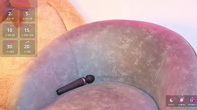 Czat XXX na żywo – SofiaInk