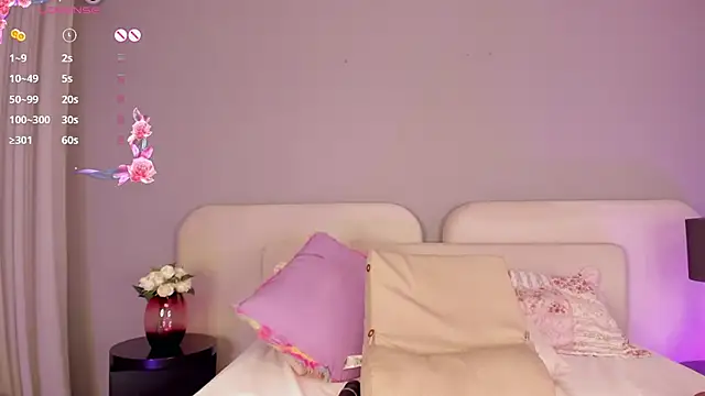 dulcepatersson1_'s Live XXX Chat