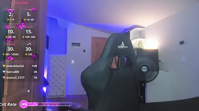 mariiahneedles' Live XXX Chat