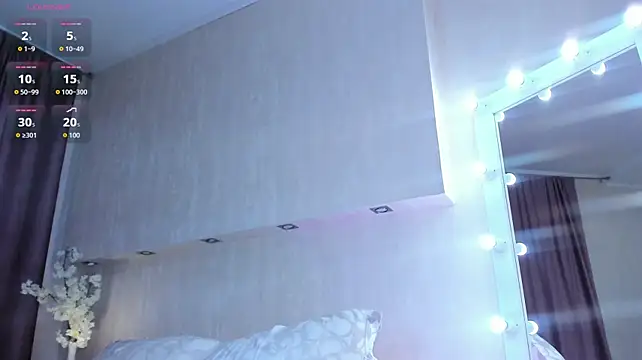 Candy_Cansew XXX чат на живо