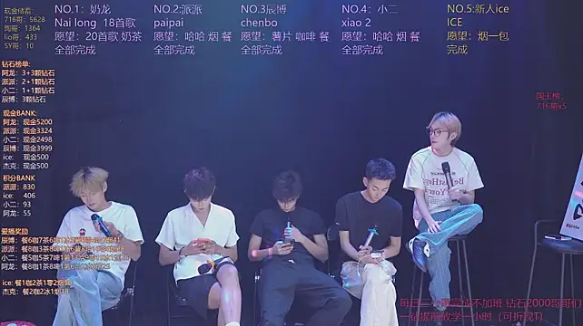 Chatroom XXX en direct de NCT-111