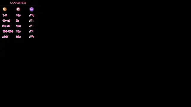 צ'אט XXX בשידור חי של sakura_Gomez