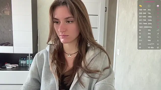 NoemiHimmeI Adlı Modelin Canlı XXX Sohbeti