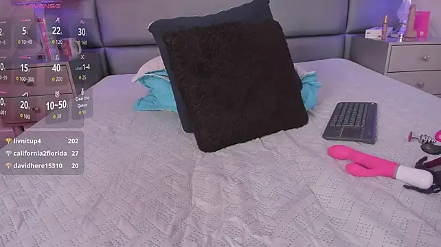XXX chat uživo modela AlexaFoxx_