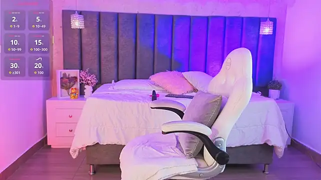 Chat +18 de SophiMarin ao vivo