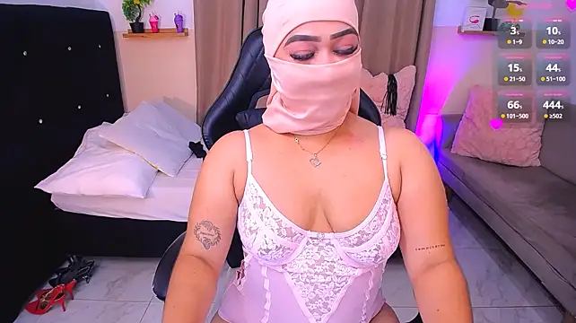Kendra_Kait's Live XXX Chat