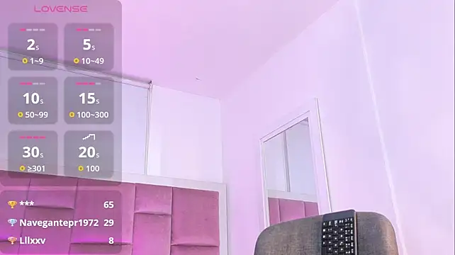 Chatroom XXX en direct de AlissonRose3