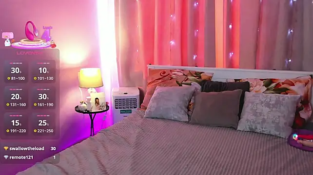 annasimonsj Live XXX-Chat
