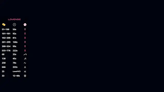 XXX chat uživo modela KateDolphin