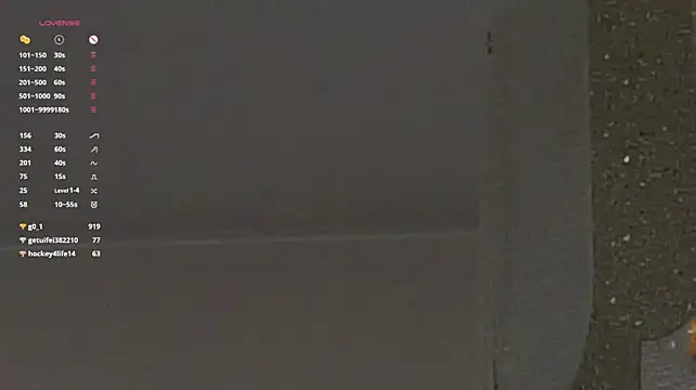 CaseyMulders Live XXX-Chat
