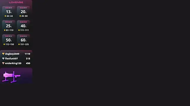 Tiny_Emmy's Live XXX Chat