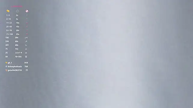 CaseyMulders' Live XXX Chat