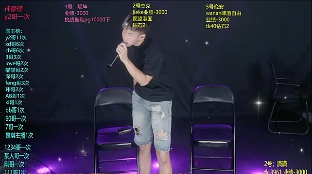 WildBoys-006 网络视讯表演