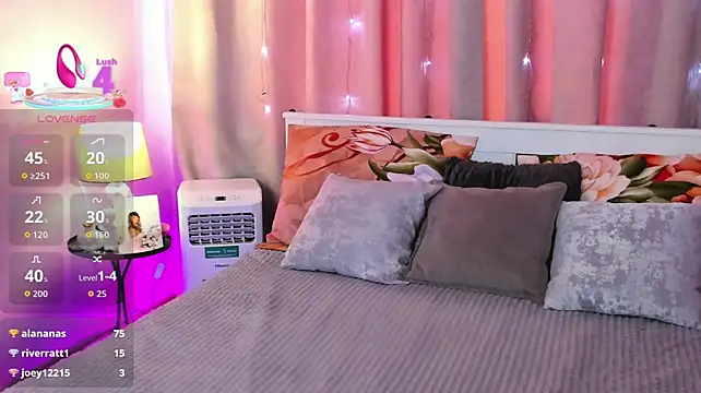 annasimonsj Live XXX-chat