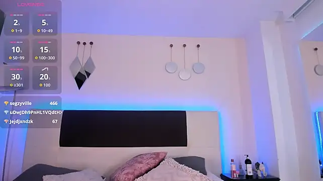 Sky_Loren Adlı Modelin Canlı XXX Sohbeti