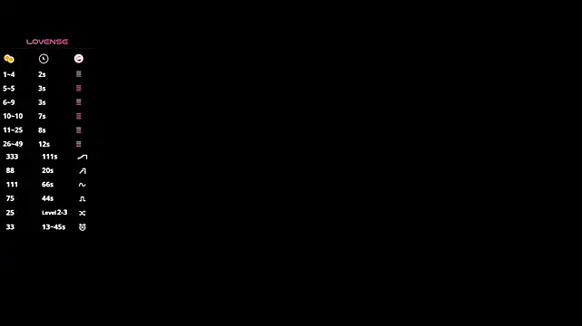 Živý XXX chat CarleySchuster