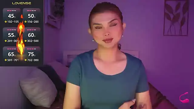 צ'אט XXX  בשידור חי של SugarTemptationX