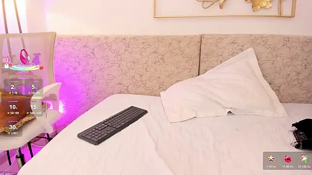 _Malak Adlı Modelin Canlı XXX Sohbeti