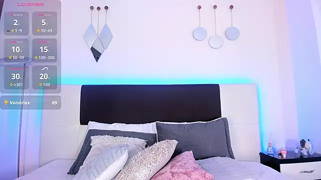 Sky_Loren Adlı Modelin Canlı XXX Sohbeti