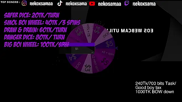 NekoxSama Obrolan Langsung XXX