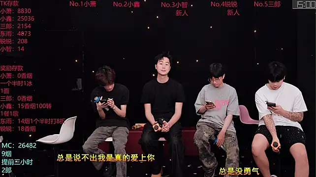 Chenyong123のライブXXXチャット