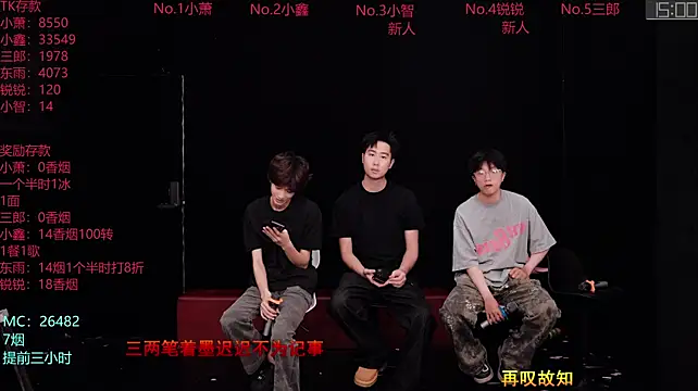 Chenyong123 – Live XXX-chat