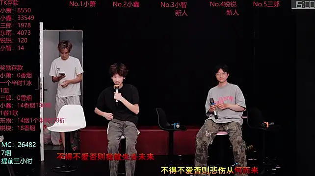 Chenyong123's Live XXX Chat