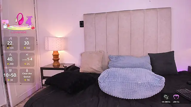 MarthinaBaker Adlı Modelin Canlı XXX Sohbeti
