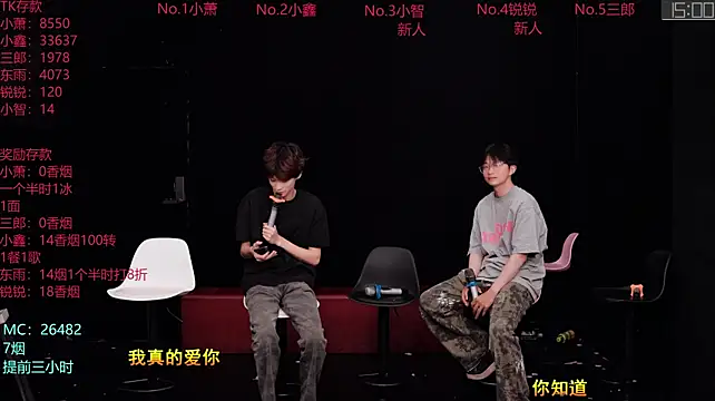 Chenyong123のライブXXXチャット