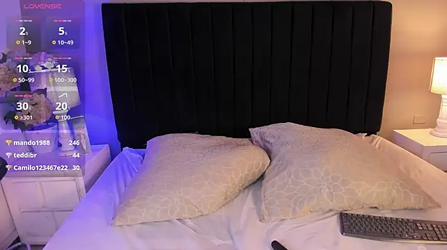 AntonellaaFerrer_ Chat XXX in diretta