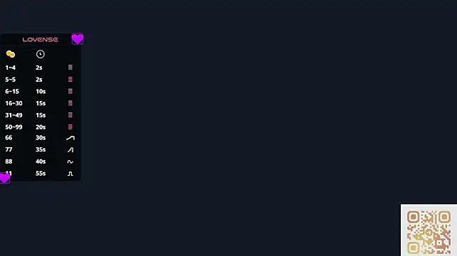 Sembang XXX Secara Langsung CowledScript