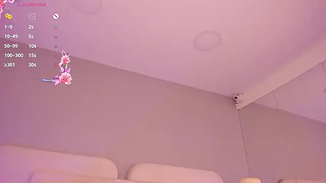 dulcepatersson1_'s Live XXX Chat