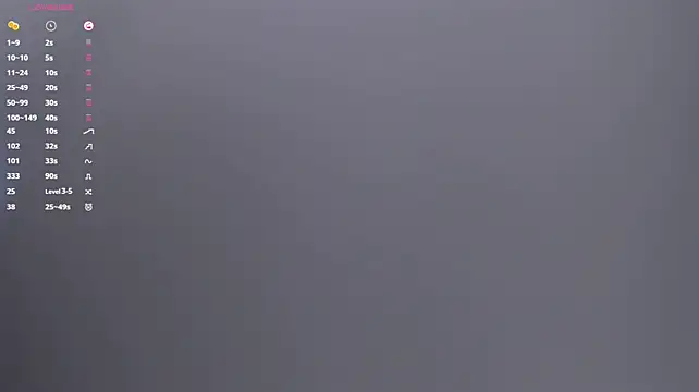 Lova_Rane élő XXX-chatje