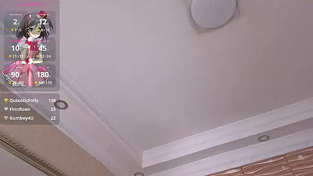 Chat XXX en directo de Miladiosa