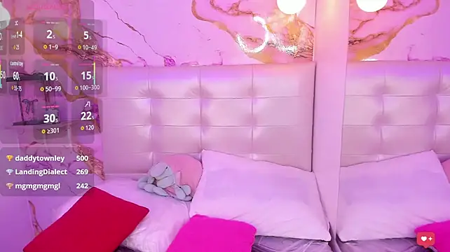 Anna_Blade_ Adlı Modelin Canlı XXX Sohbeti