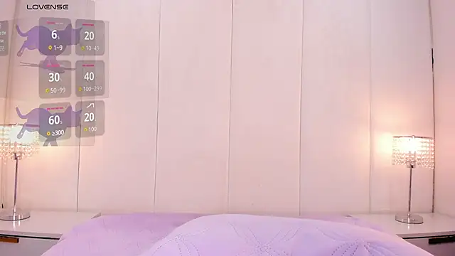 Chatroom XXX en direct de Evaa_Martinez
